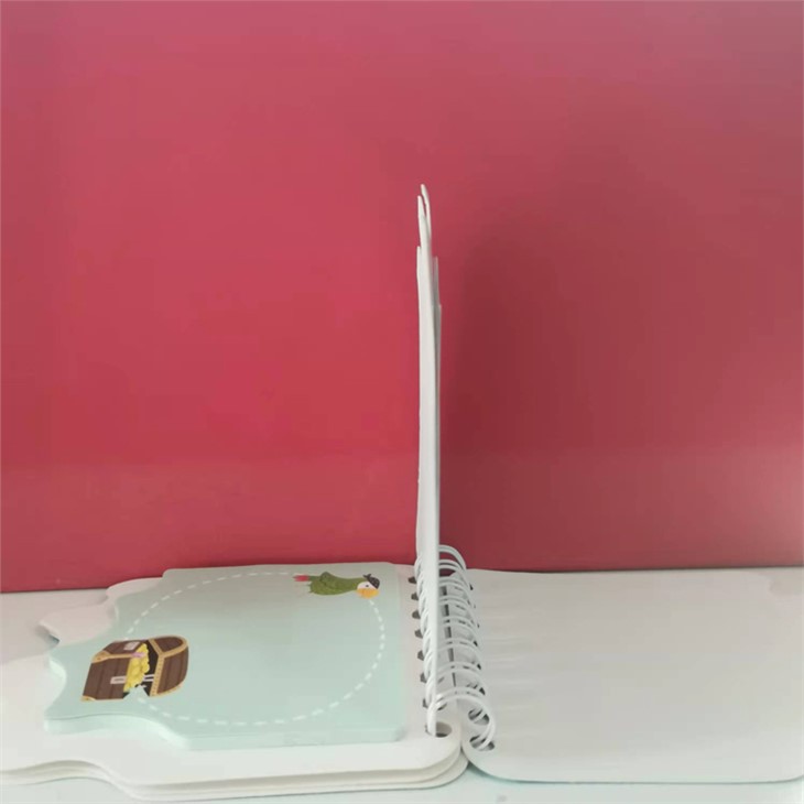 Sticky Notes popular